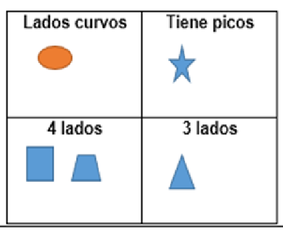 PrimeroSem23